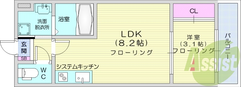 1LDK、追い焚き、都市ガス、オートロック、ネット無料