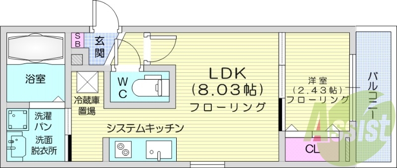 1LDK、都市ガス、ネット無料、追い焚き、浴室乾燥
