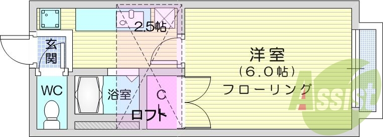 １K、ロフト付き、単身者限定、ペット可物件です。