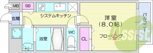 1K、インターネット使用無料、光ファイバー、複層ガラス。
