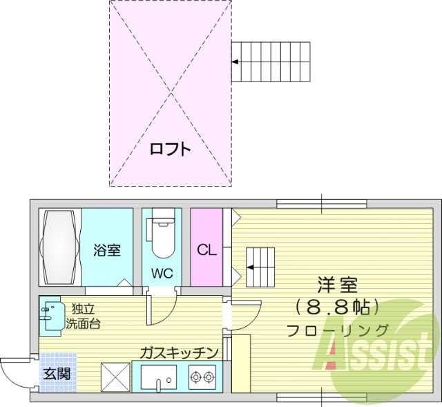 1K、ロフト付、独立洗面化粧台、追い焚き付き、エアコン