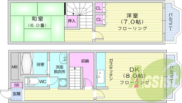 ２ＤＫ・ペット相談、都市ガス、オートロック、防犯カメラ