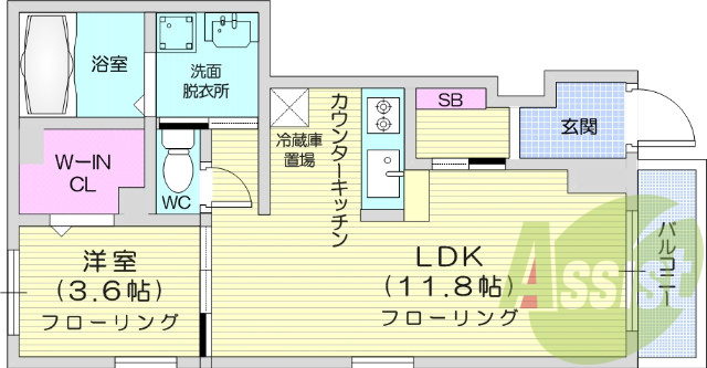 1LDK、インターネット使用料無料、システムキッチン