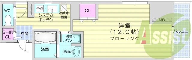 システムキッチン、都市ガス、光ファイバー