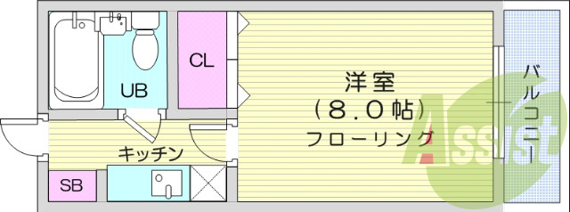 1K、フローリング、ネット無料、ランドリー室あり、エアコン
