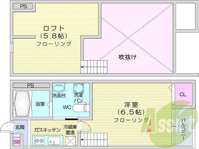 1K+ロフト、システムキッチン、ウォシュレット
