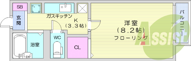 1K、都市ガス、モニター付きインターホン、床下収納、エアコン