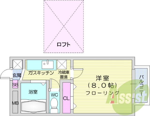 1K、エアコン、バストイレ別、ケーブルテレビ