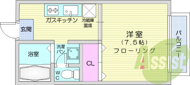 １Ｋ　バストイレ別　クローゼット　エアコン