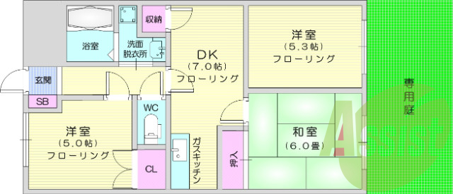 3DK、都市ガス、温水洗浄便座、専用庭、バストイレ別