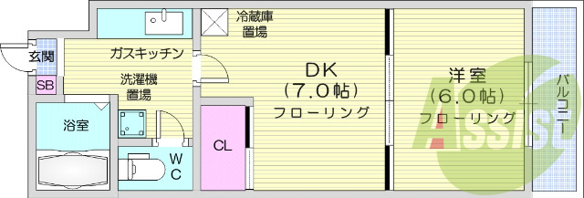 2K、給湯器、都市ガス、シャワートイレ。