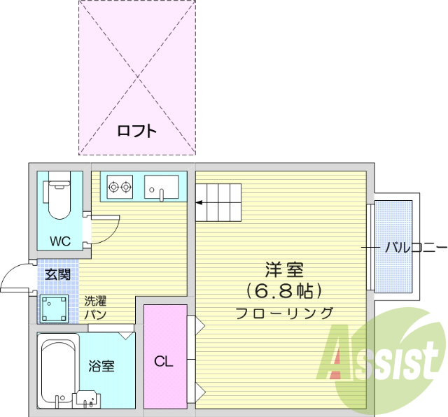 1Ｋ、ウォシュレットトイレ、ロフト、南東向き