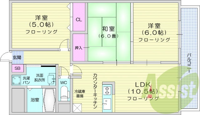 3LDK、追い焚き機能、独立洗面台、都市ガス