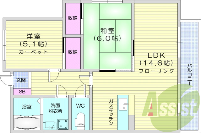 2LDK、追い焚き機能、バルコニー、角部屋、ウォシュレット