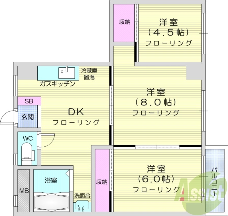 3DK、南向き、ウォッシュレット、都市ガス