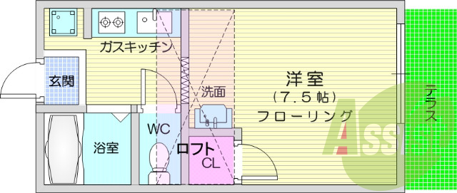 1K・ロフト1.5帖・バス、トイレ別・収納
