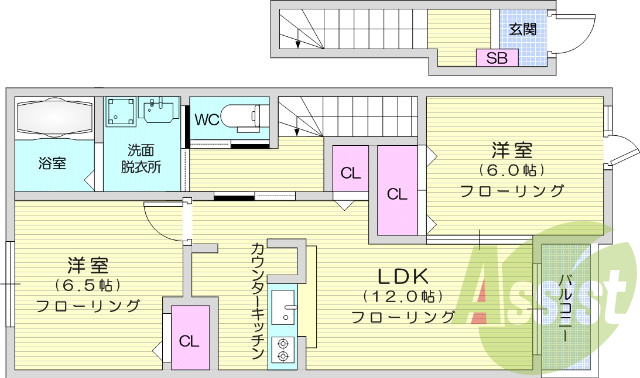 2LDK、室内物干し、BSアンテナ、バストイレ別、浴室乾燥機