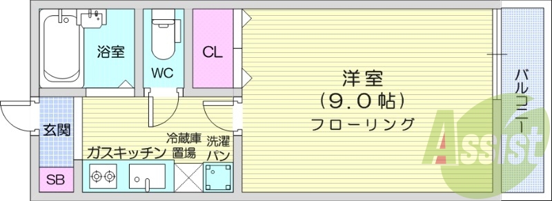 １K、陽当たり良好、バストイレ別、都市ガス、エアコンあり