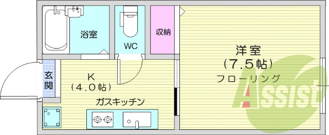 １k、陽当たり良好、バストイレ別、南向き、ウォシュレットあり