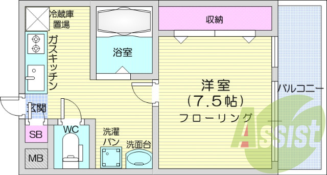 1K、バストイレ別、2口ガスコンロ、室内洗濯機