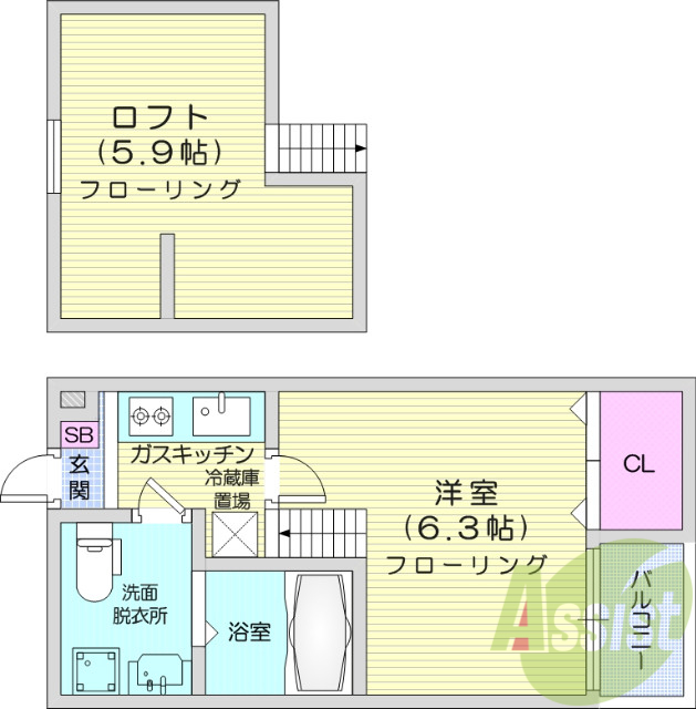 1K、ロフト付き、プロパンガス、モニター付きドアホン