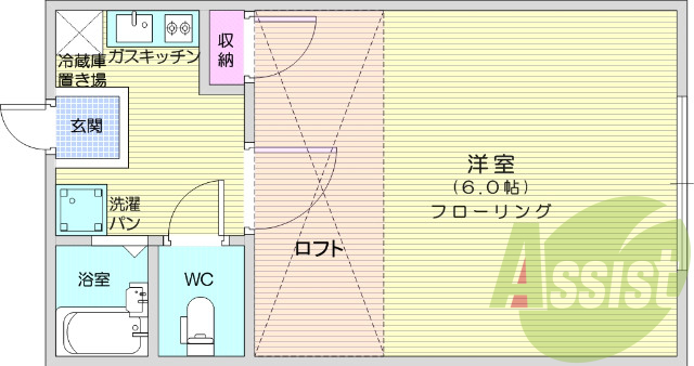 お写真は201号室のものです。参考にしてくださいませ。