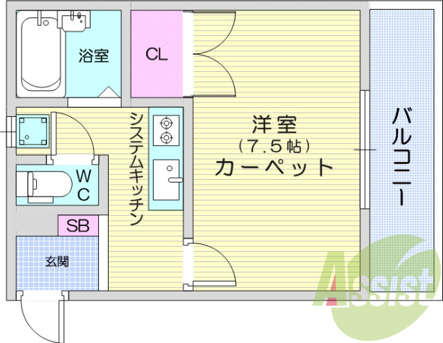 1K、システムキッチン、都市ガス、バルコニー、南東向き