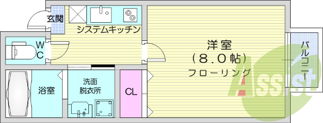 1K、新築、インターネット無料、TVインターホン