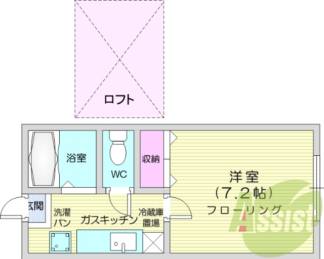 1K、ロフト、日当たり良好、音声インターホン