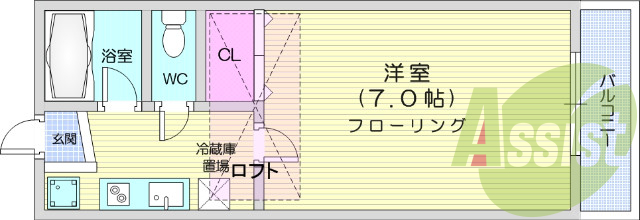 １K、バストイレ別、ロフト、インターネット無料