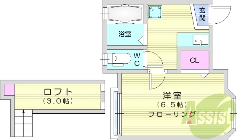 都市ガスの１Kのお部屋です。ロフトがオシャレです。