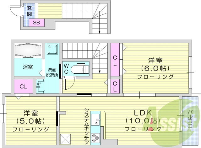 ２ＬＤＫ、エアコン２台、ネット使用料不要、温水洗浄便座
