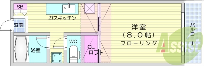 １K、ロフト付き、TVモニターインターフォン、ネット無料
