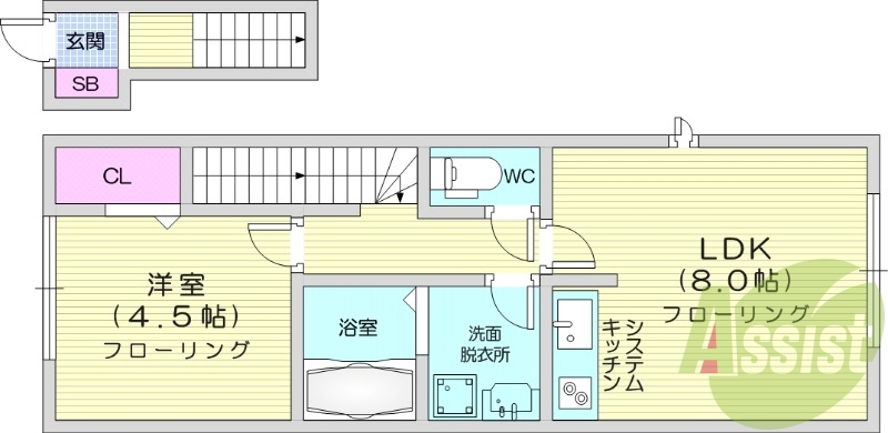 １ＬＤＫ、バルコニー、IHコンロ、独立洗面台