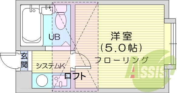 台原駅徒歩圏内、ロフト付き物件、室内洗濯機置き場
