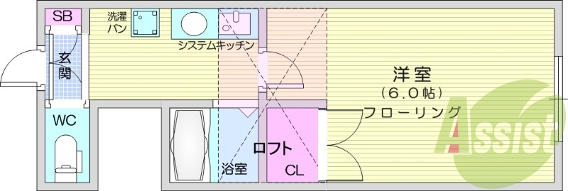 1K、ロフト、エアコン、モニターインターホン、クローゼット