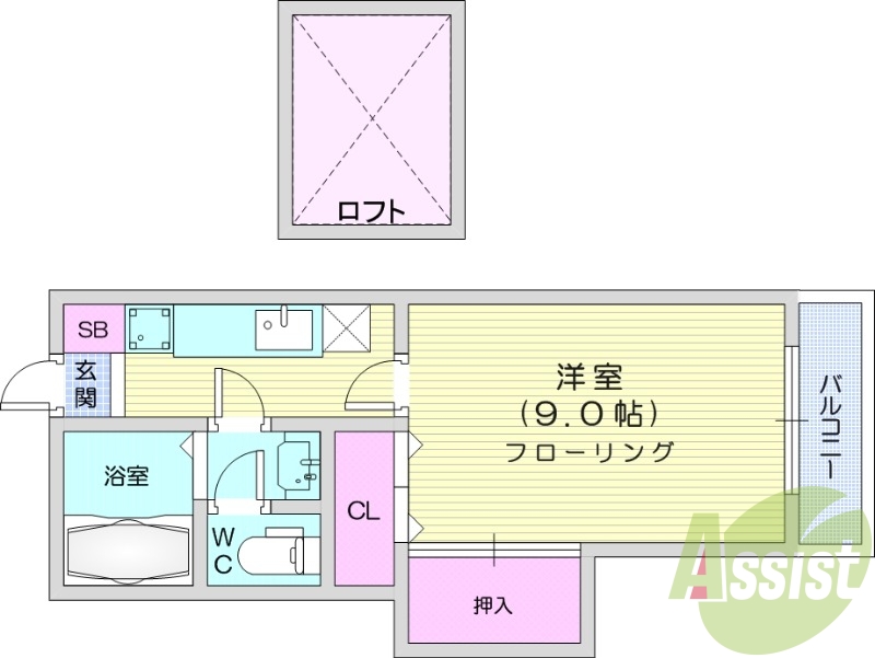 1K、ロフト付き、バストイレ別、温水洗浄便座、陽当たり良好