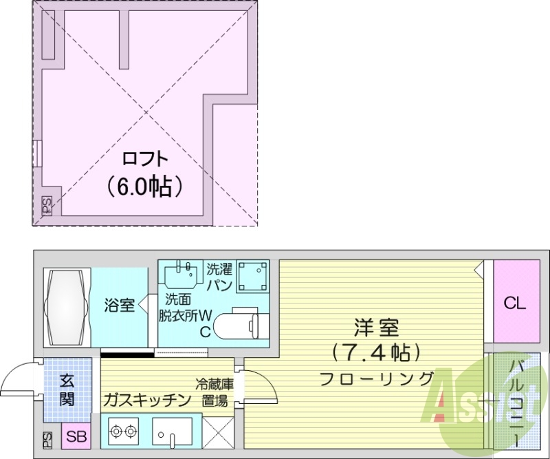 1K、インターネット無料、南向き、バストイレ別、ロフト、