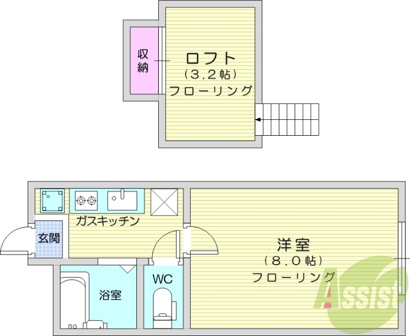 1K、エアコン、バストイレ別、コンロ設置可