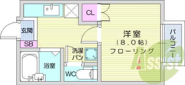 1K、エアコン、室内洗濯機置場、トイレ浴室別、クローゼット