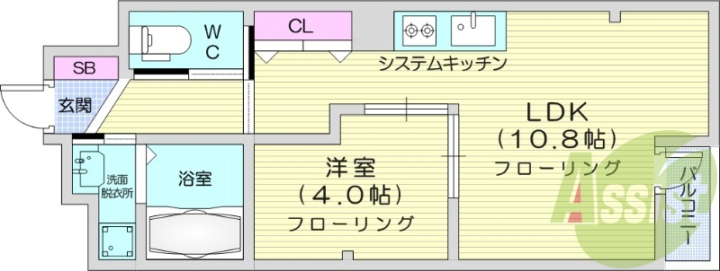 1LDK、BS、モニターホン、バストイレ別、トランクルーム