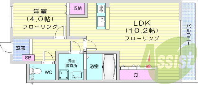 1LDK、角部屋、南向き、システムキッチン