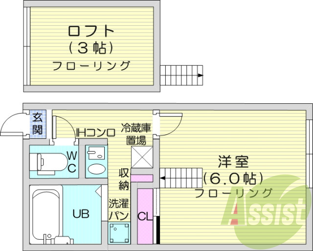 ペット飼育可、角部屋、ロフト付き、バストイレ別、照明付き