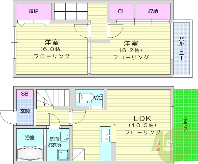 2LDK、メゾネット、エアコン、モニター付きインターホン