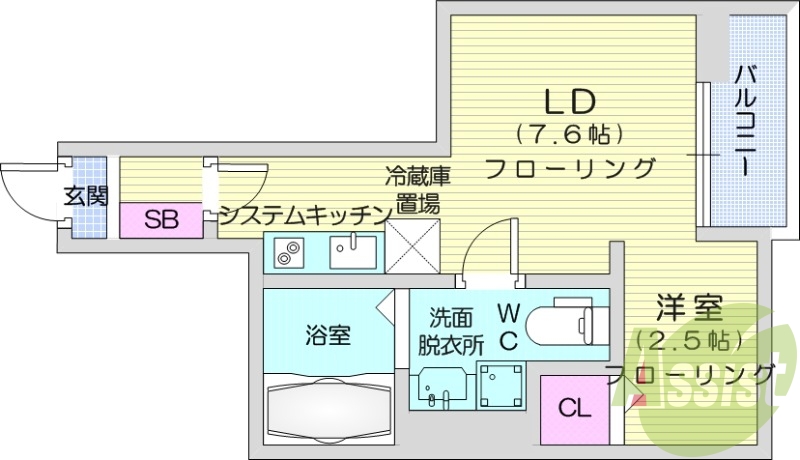 1LDK、システムキッチン、独立洗面台、