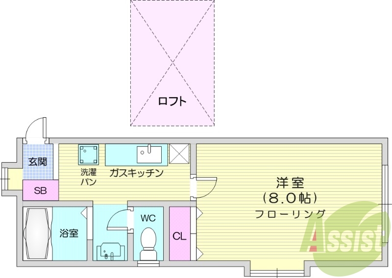 1K、角部屋、バストイレ別、ロフト付き。