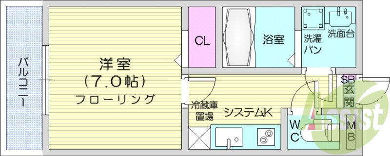 1K、温水洗浄便座、インターネット無料、ペット相談。