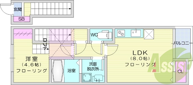 1LＤＫ、ロフト付き、追い炊き機能、エアコン