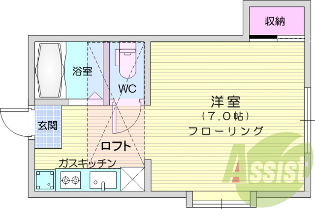 バス、トイレ別、ロフト、ガスキッチン、室内洗濯機置き場