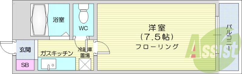 1K、バストイレ別、1口ガスコンロ、フローリング、SB